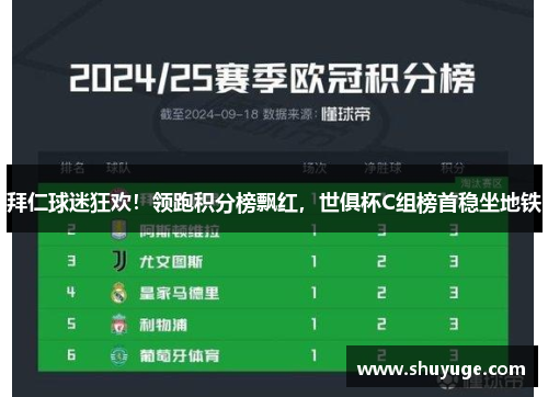 拜仁球迷狂欢！领跑积分榜飘红，世俱杯C组榜首稳坐地铁